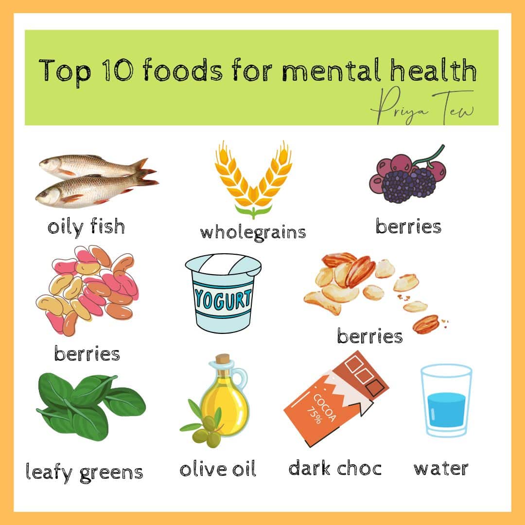 10 Health Benefits of Eating Olives